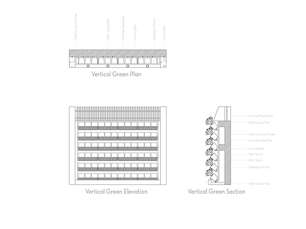 Plans and Sections