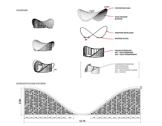 Image courtesy Bernard Tschumi Architects