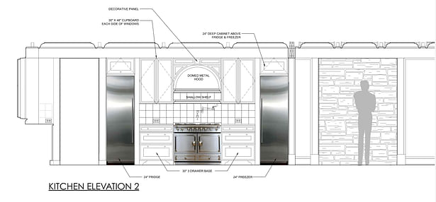 DRAWING OF COOK CENTER