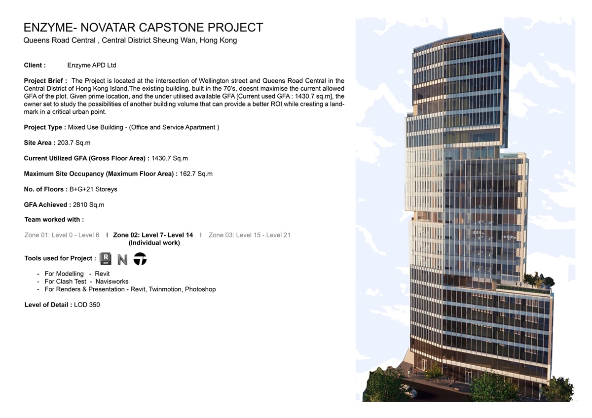 Revit + BIM Capstone Project | Shweta Kakade | Archinect