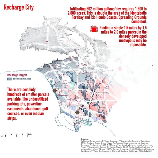 From Barry Lehrman's 'Recharge City' proposal.