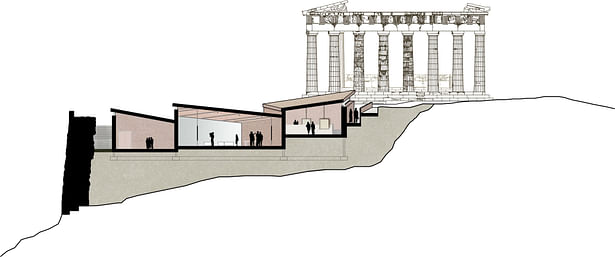 Cross section 