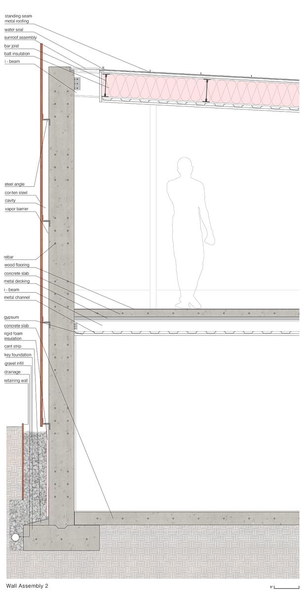 Wall Assembly of Corten Steel Retaining Wall