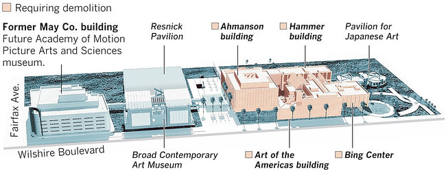 Credits- Graphics reporting by Brady MacDonald. Graphic by Raoul Ranoa Los Angeles Times. Programming by Anthony Pesce