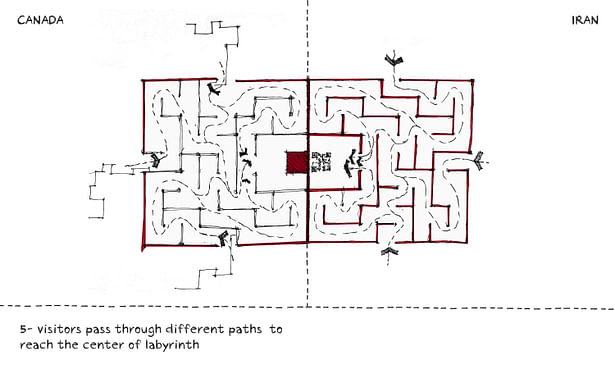 AA-Winteraction-Diagram