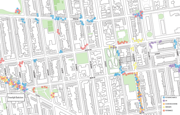 Site analysis map