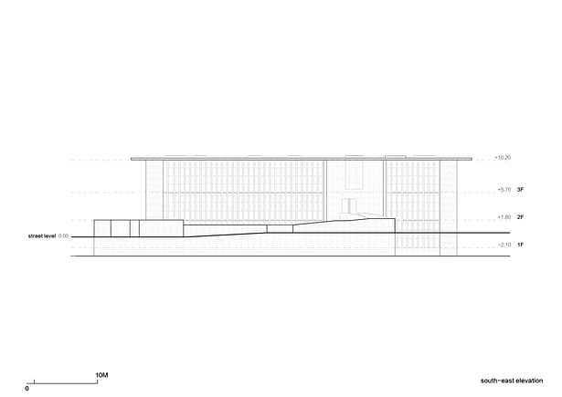 South-East Elevation (Credits: West-line Studio)