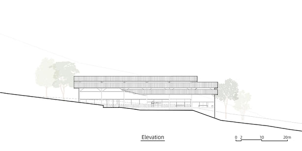 Baima Village-Elevation