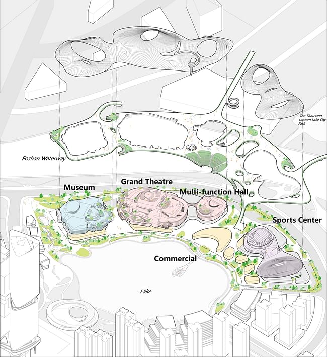 Exploded diagram. Image credit: MAD Architects