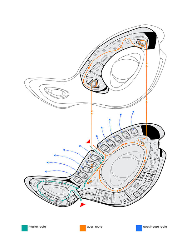 Circulation Analysis©CAA architects