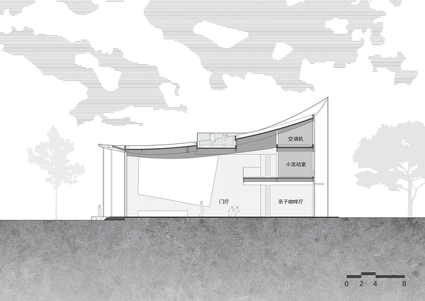 Section plan