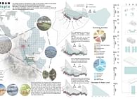 Urban Utopia - A Culture to be Preserved