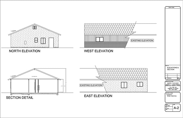 Elevation and Section