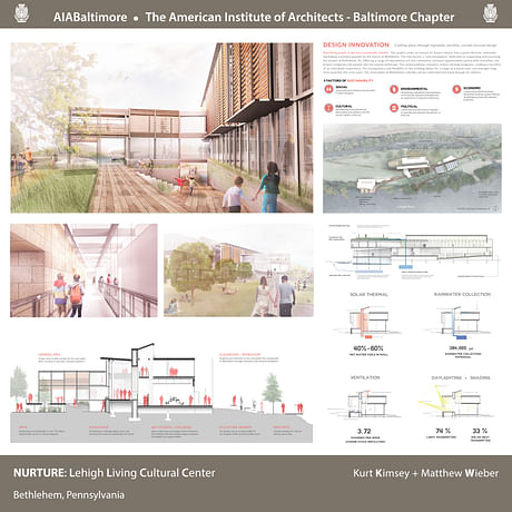 AIA Baltimore Design Excellence Awards: Excellence in Sustainable + Resilient Design (with Kurt Kimsey)