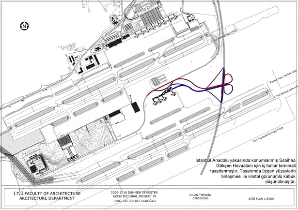 layout plan