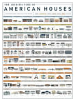 Four centuries of American house architecture surveyed in one charming poster