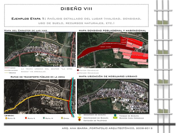 Comprehensive reorganization of La Otra Banda, Santiago - Analysis