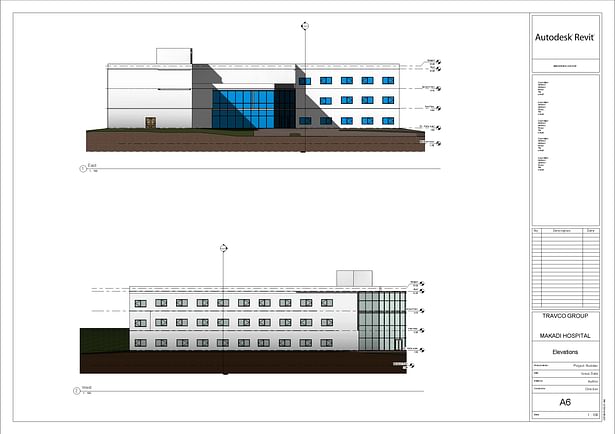 Elevations