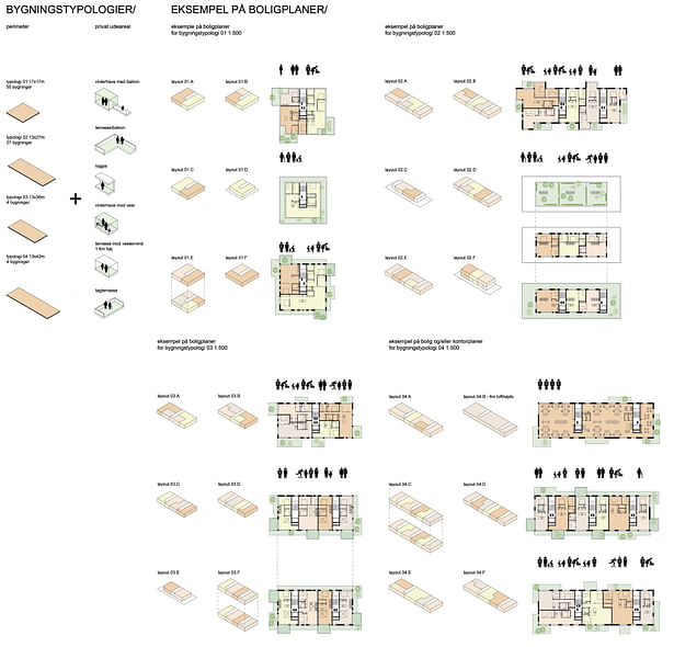 Housing typologies catalog