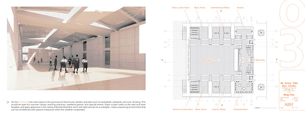 Gymnasium / 1st Level Plan