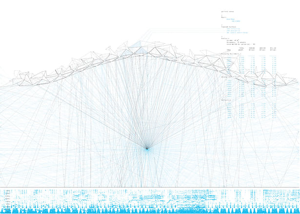 acoustic reflections relative to envelope and spatial configurations 