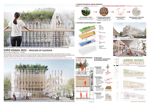 Medium scale category winner - Expo Osaka 2025 - Pavilion of Slovenia by Aljoša Dekleva (Slovenia). Image courtesy Buildner