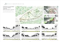STRATEGIES FOR DEVELOPMENT OF THE CITY THROUGH LANDSCAPE