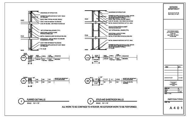 CD set Page 10