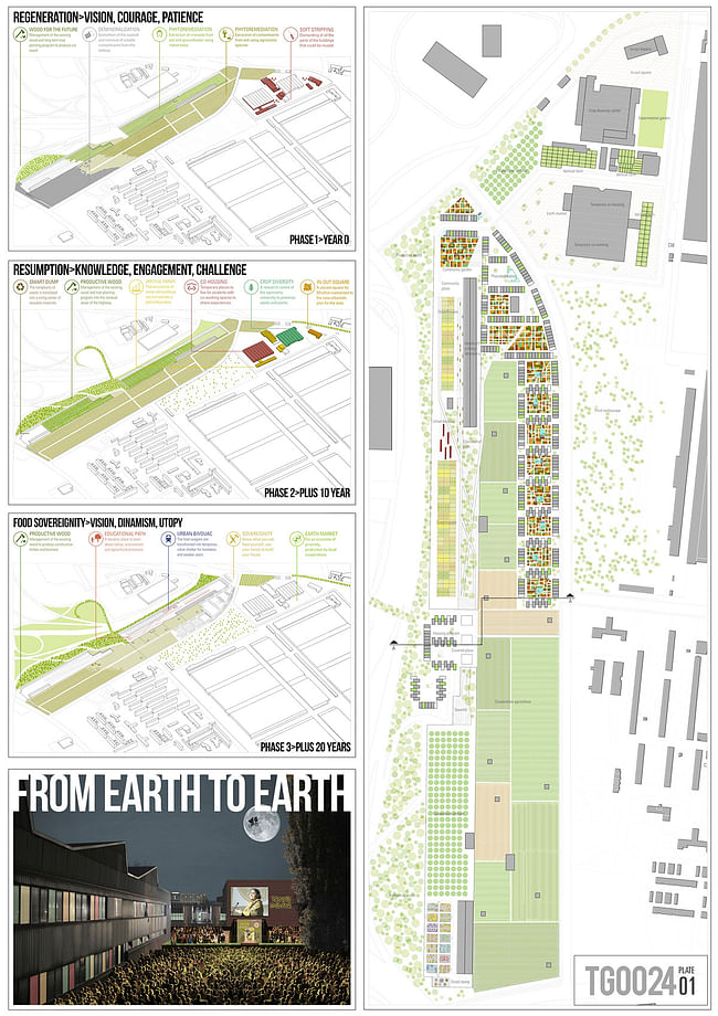 2nd Place: FROM EARTH TO EARTH; Stefano Scavino, Marilia Ferreira Alves, Erika Kawas Nunes, Stefania Manzo