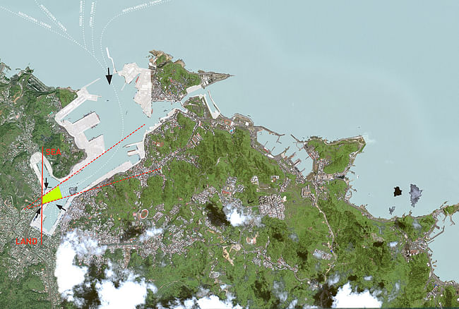 Land-sea axis (Image: PAR)