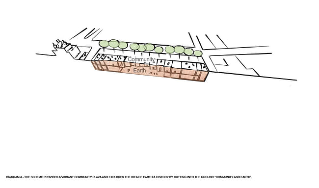 Diagram 4. Image courtesy of Lockhart Krause Architect