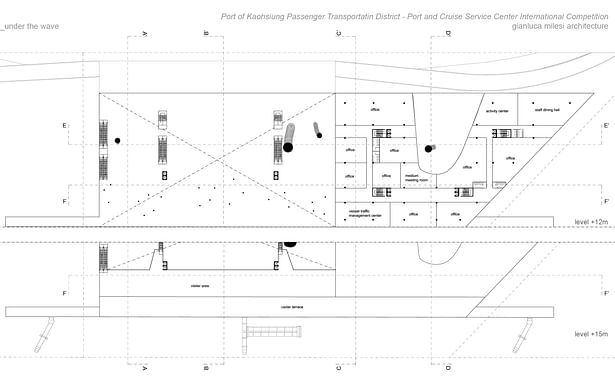 gianluca milesi Port and Cruise Service Center International Competition. Kaohsiung