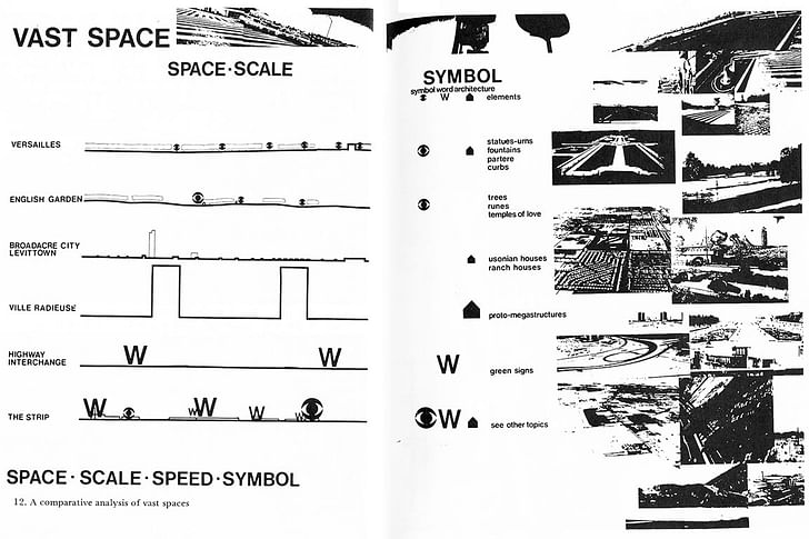 from 'Learning from Las Vegas'. Credit: Venturi, Scott Brown and Associates, Inc.