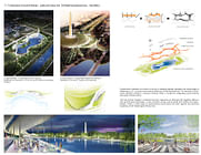 National Mall Competition