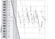 Diagraming a musical chart