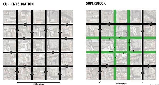The black lines currently allow cars and transport at speeds up to 50 km/hr. The proposed green routes would be for pedestrians, cycling, and private vehicles going a maximum of 10 km/hr. Illustration credit: BCNecologia, via the Guardian
