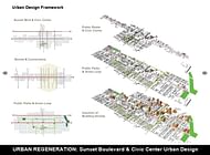 Sunset Boulevard & Civic Center Urban Design Plan & Guideline 