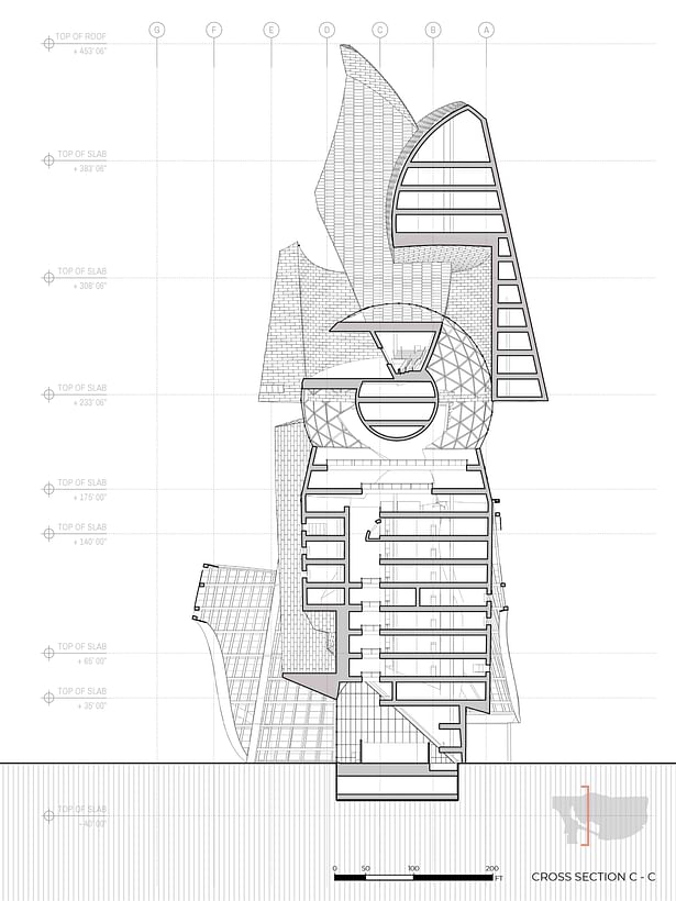 The Public City - arts center cross section c-c