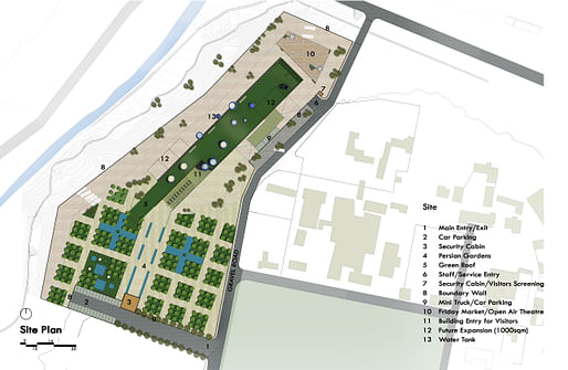 Site plan