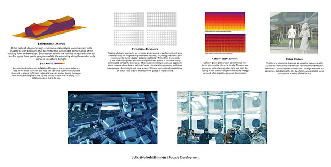 Facade development (Image: PAR)