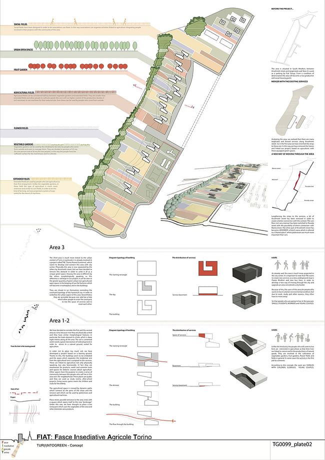 Runner Up: Michele Cortinovis, Paola Cortesi, Serena Comi; Politecnico di Milano, Italy