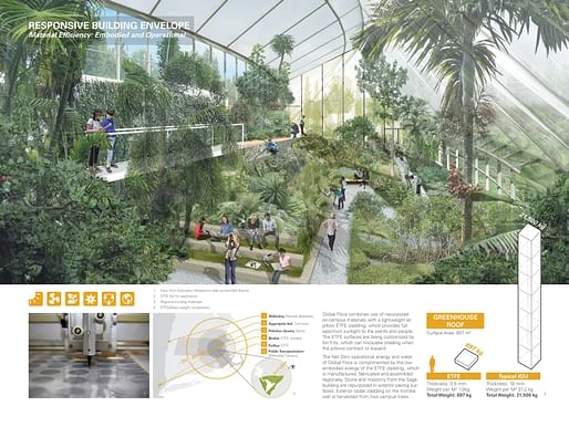 BRONZE AWARD: Net-zero greenhouse for Wellesley College, Boston, USA. Main authors: Sheila Kennedy and Frano Violich - Kennedy & Violich Architecture, Boston, USA