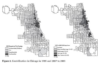 Gentrification and the Persistence of Poor Minority Neighborhoods