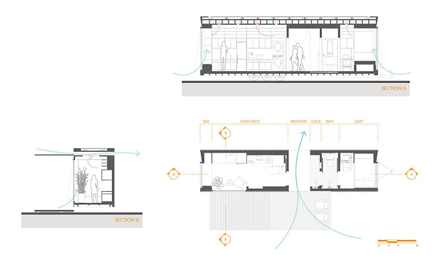 Plan & Section