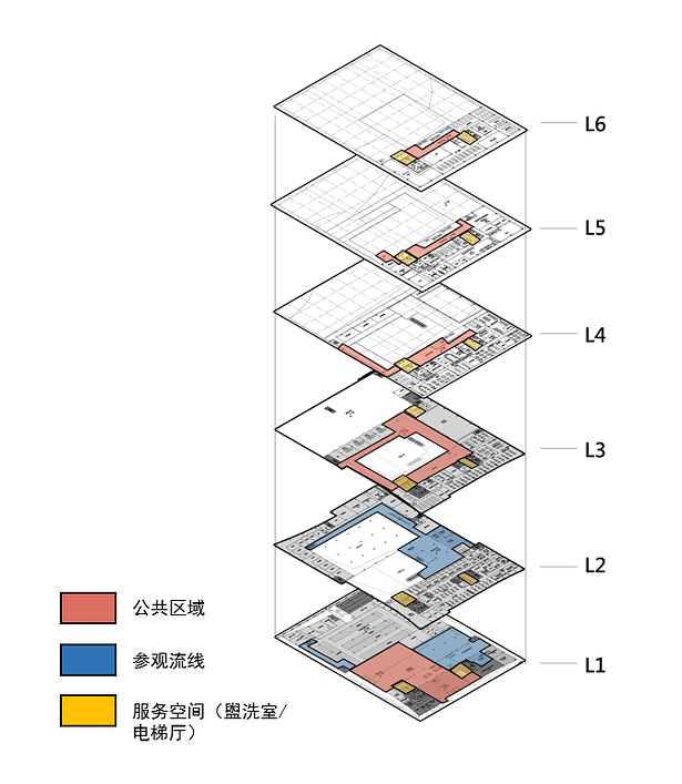 Section plan