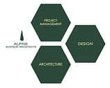 Alpine Interior Architects