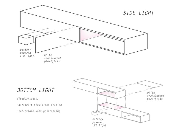  Module w/ Light fixture