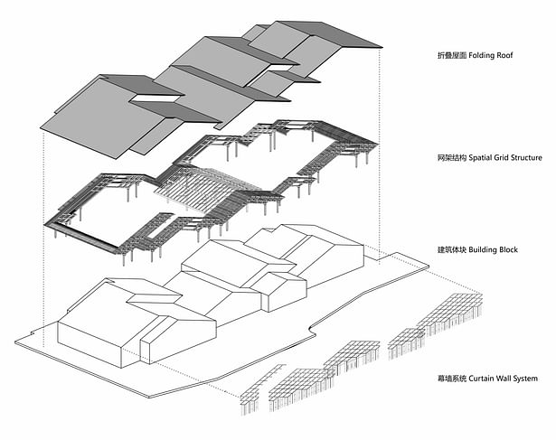 Exploded Axonometric Drawing ©GLA Design