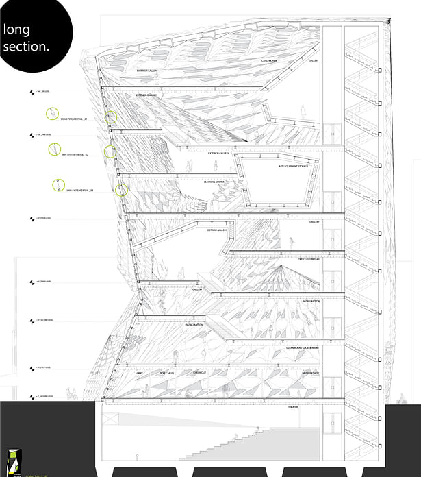 Long Section