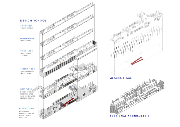 Exploded Axonometric of the Proposed Adaptive Reuse of the Power Plant, Converted to a design School